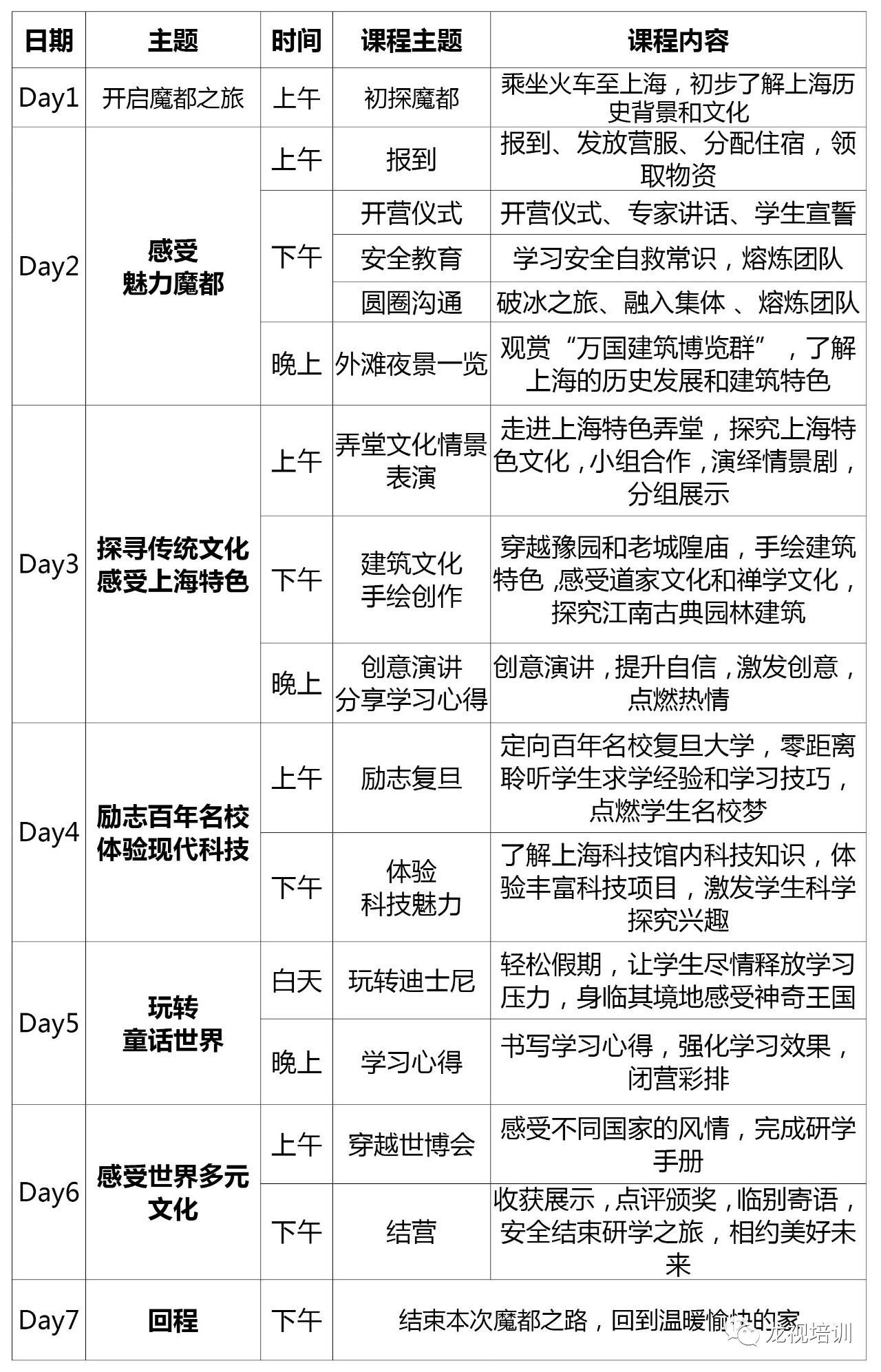 學在魔都，玩轉迪士尼 一場沉浸式的城市與童話研學之旅